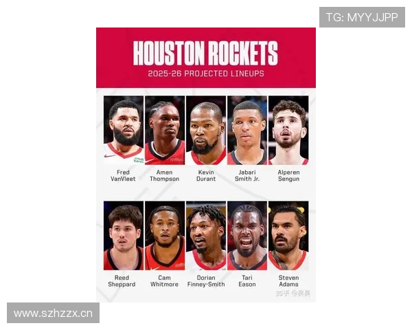 吧友评选揭晓NBA新赛季25大球星 第三中锋之争谁将脱颖而出